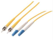 Power Over Fiber Technology Reതെരയുക: Latest Academic Achievements and Development Trends